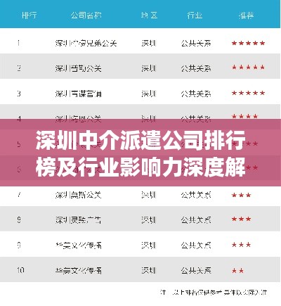 深圳中介派遣公司排行榜及行业影响力深度解析