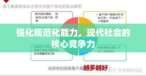 强化规范化能力，现代社会的核心竞争力