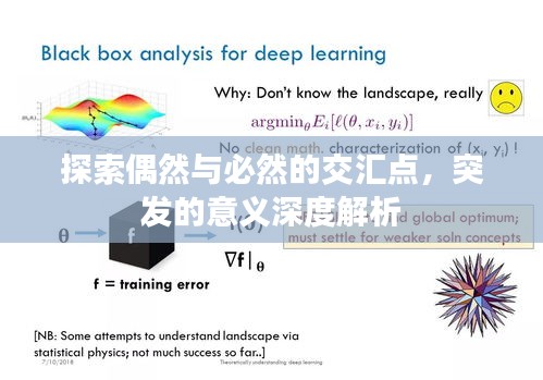 探索偶然与必然的交汇点，突发的意义深度解析