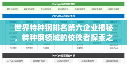 世界特种钢排名第六企业揭秘，特种钢领域的佼佼者探索之旅
