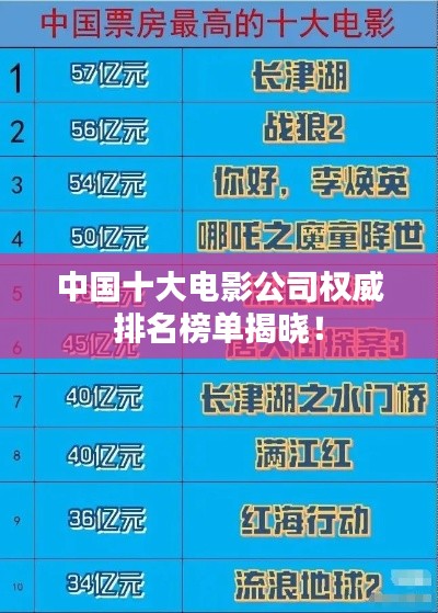 中国十大电影公司权威排名榜单揭晓！