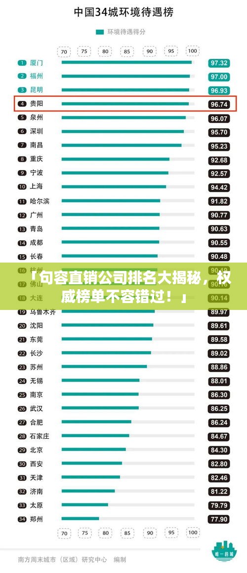「句容直销公司排名大揭秘，权威榜单不容错过！」