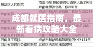 成都就医指南，最新看病攻略大全