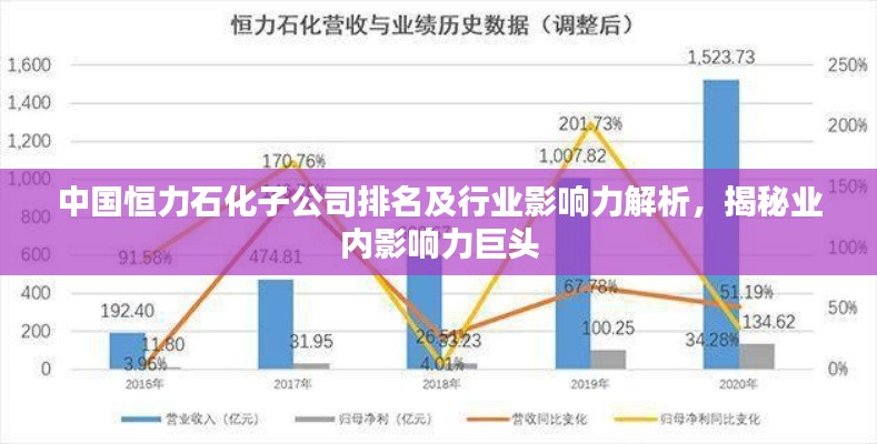 夫妻本是同 第2页