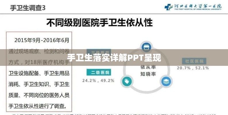 手卫生落实详解PPT呈现