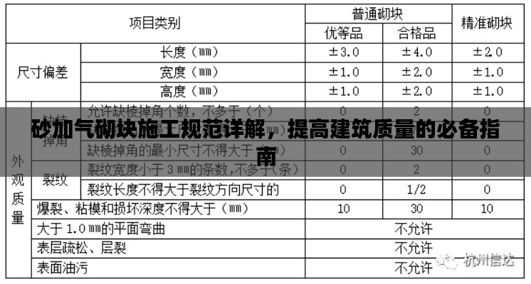 砂加气砌块施工规范详解，提高建筑质量的必备指南
