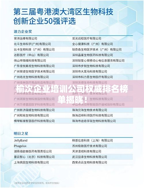榆次企业培训公司权威排名榜单揭晓！
