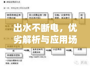 出水不断电，优劣解析与应用场景探讨