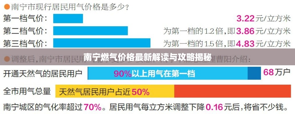 破马张飞 第2页