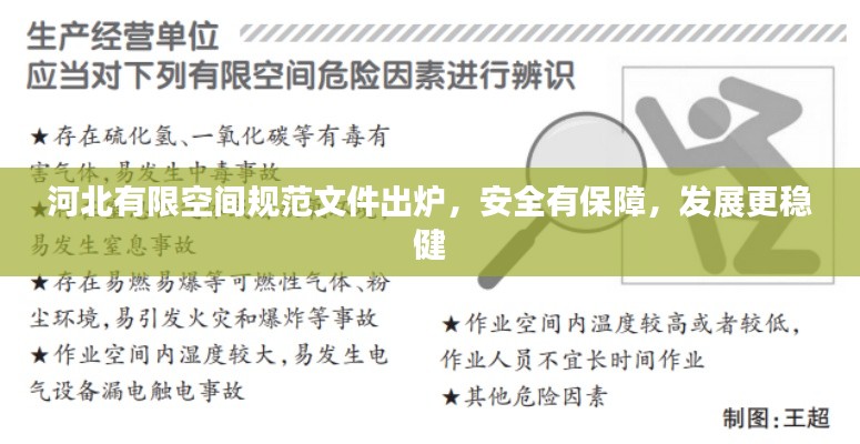 河北有限空间规范文件出炉，安全有保障，发展更稳健