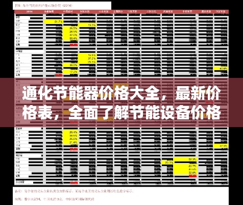 通化节能器价格大全，最新价格表，全面了解节能设备价格！