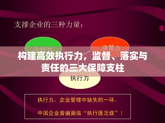 构建高效执行力，监督、落实与责任的三大保障支柱