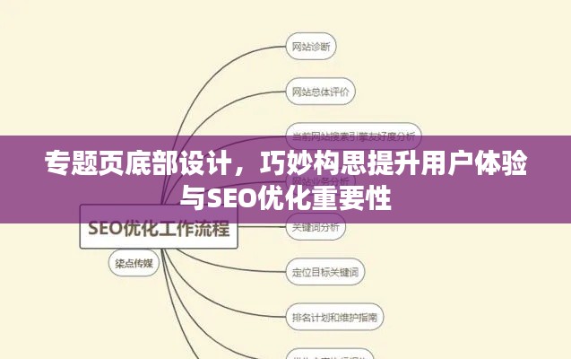 专题页底部设计，巧妙构思提升用户体验与SEO优化重要性