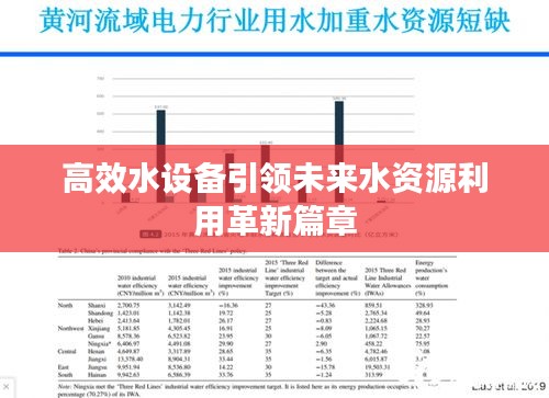 高效水设备引领未来水资源利用革新篇章