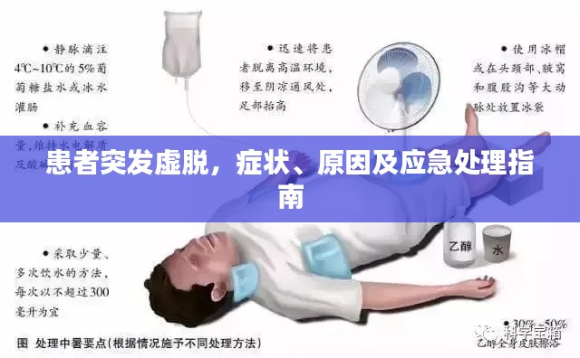 患者突发虚脱，症状、原因及应急处理指南
