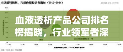 血液透析产品公司排名榜揭晓，行业领军者深度剖析