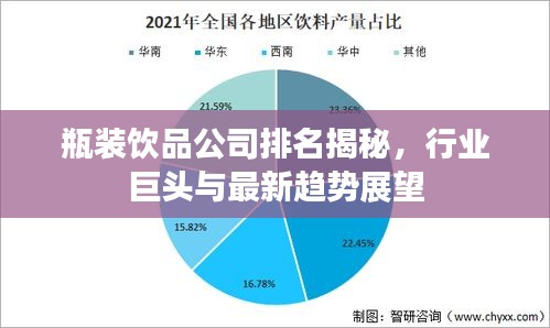 瓶装饮品公司排名揭秘，行业巨头与最新趋势展望