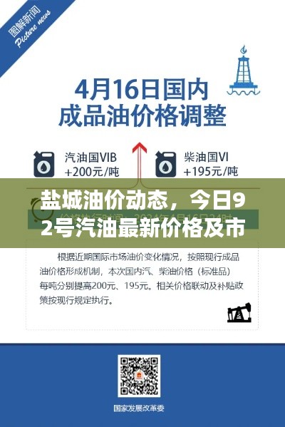 盐城油价动态，今日92号汽油最新价格及市场动态分析