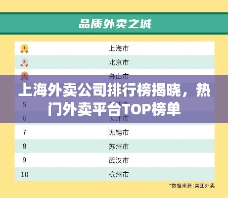 上海外卖公司排行榜揭晓，热门外卖平台TOP榜单