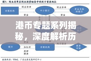 港币专题系列揭秘，深度解析历史、现状与未来走向