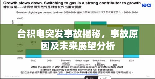 台积电突发事故揭秘，事故原因及未来展望分析