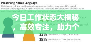 精益求精 第2页