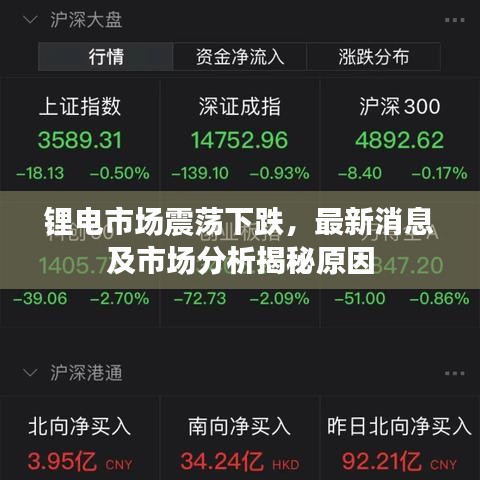 锂电市场震荡下跌，最新消息及市场分析揭秘原因