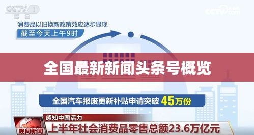 全国最新新闻头条号概览