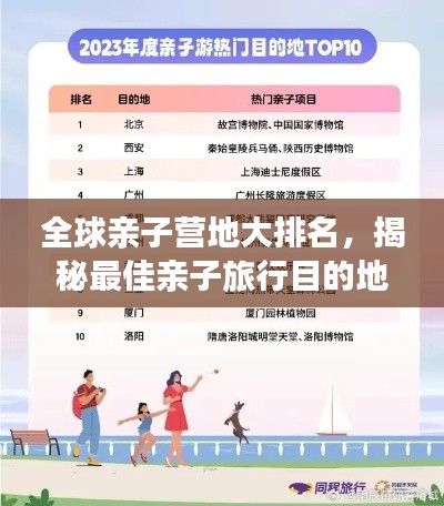 全球亲子营地大排名，揭秘最佳亲子旅行目的地！