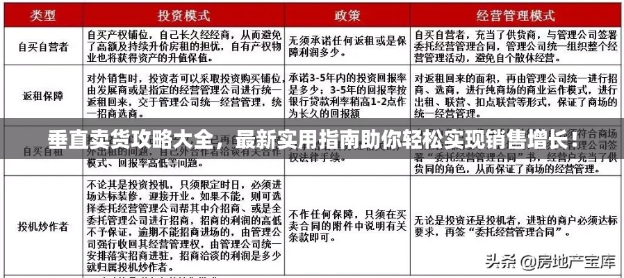 垂直卖货攻略大全，最新实用指南助你轻松实现销售增长！