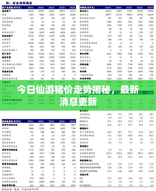 今日仙游猪价走势揭秘，最新消息更新