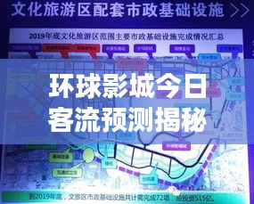 环球影城今日客流预测揭秘，热门景点最新客流量分析