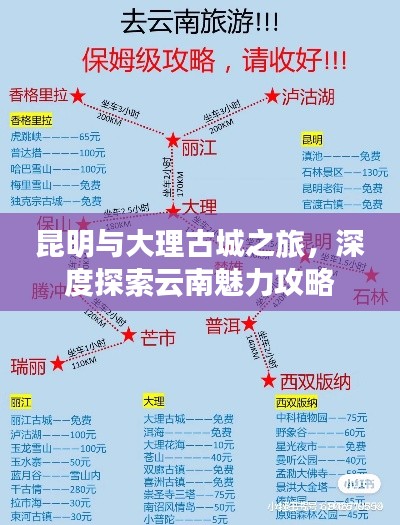 昆明与大理古城之旅，深度探索云南魅力攻略