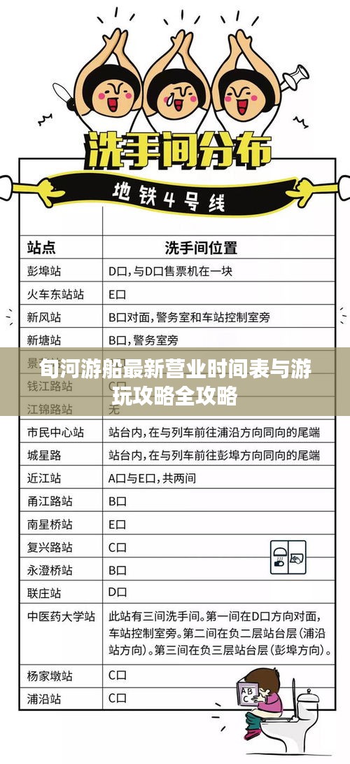 旬河游船最新营业时间表与游玩攻略全攻略