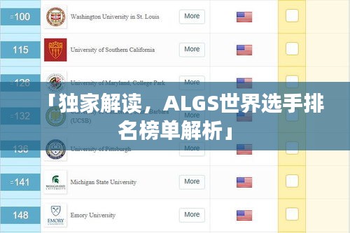 「独家解读，ALGS世界选手排名榜单解析」