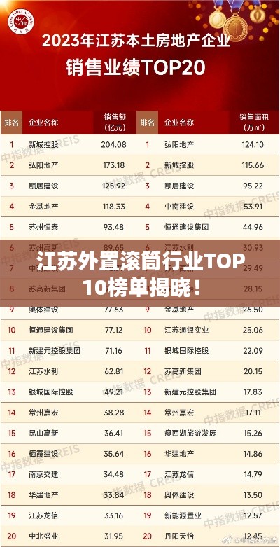 宵衣旰食 第2页
