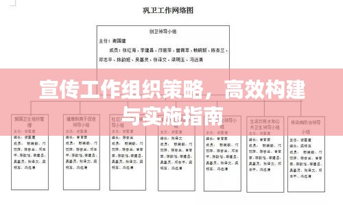 宣传工作组织策略，高效构建与实施指南