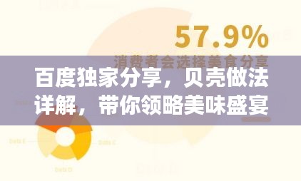 百度独家分享，贝壳做法详解，带你领略美味盛宴！