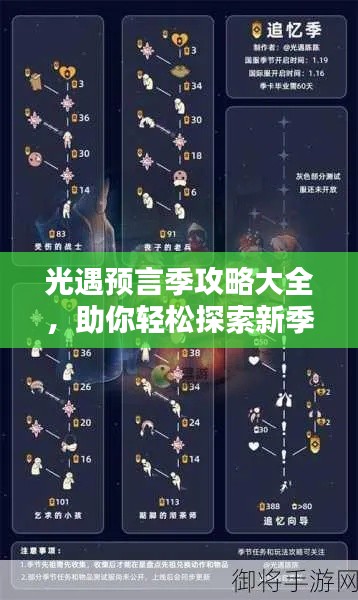 光遇预言季攻略大全，助你轻松探索新季节！