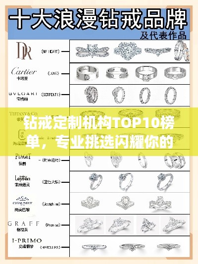 钻戒定制机构TOP10榜单，专业挑选闪耀你的独特之选
