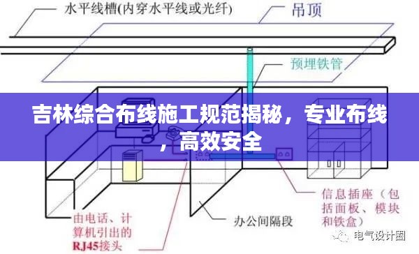 吉林综合布线施工规范揭秘，专业布线，高效安全