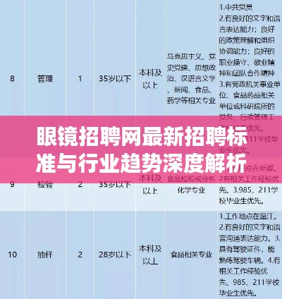 眼镜招聘网最新招聘标准与行业趋势深度解析