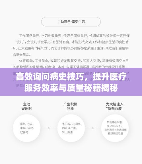 高效询问病史技巧，提升医疗服务效率与质量秘籍揭秘