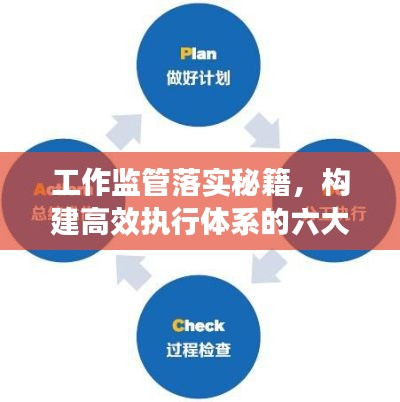 工作监管落实秘籍，构建高效执行体系的六大核心要素