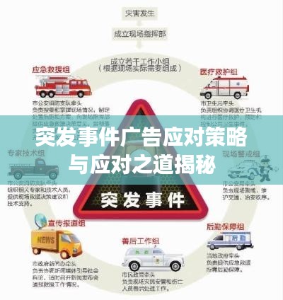 突发事件广告应对策略与应对之道揭秘