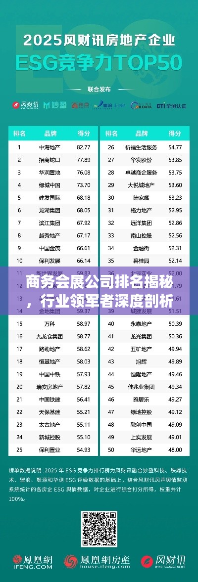 商务会展公司排名揭秘，行业领军者深度剖析TOP10