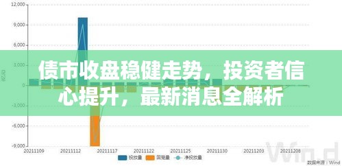 债市收盘稳健走势，投资者信心提升，最新消息全解析