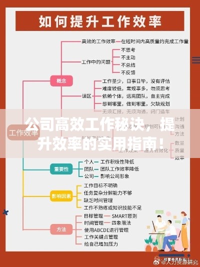 公司高效工作秘诀，提升效率的实用指南！