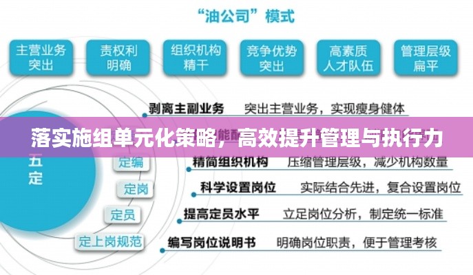 落实施组单元化策略，高效提升管理与执行力