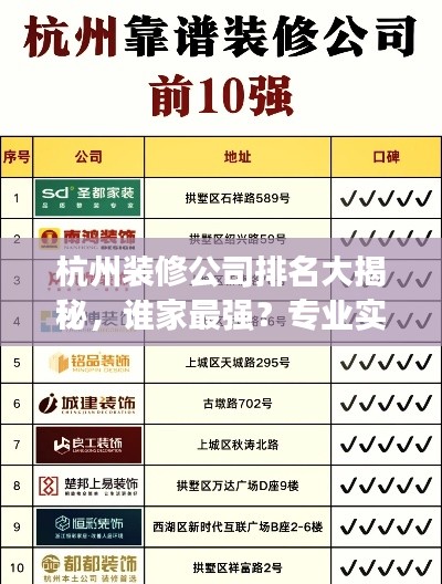杭州装修公司排名大揭秘，谁家最强？专业实力大比拼！